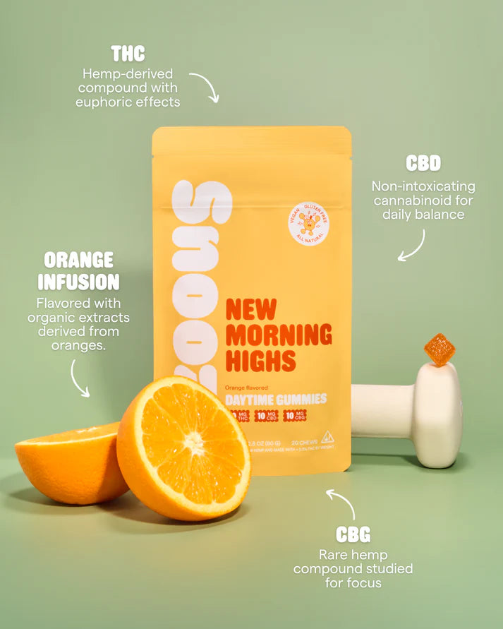 Snoozy Gummies – New Morning Highs | 20‑Pack