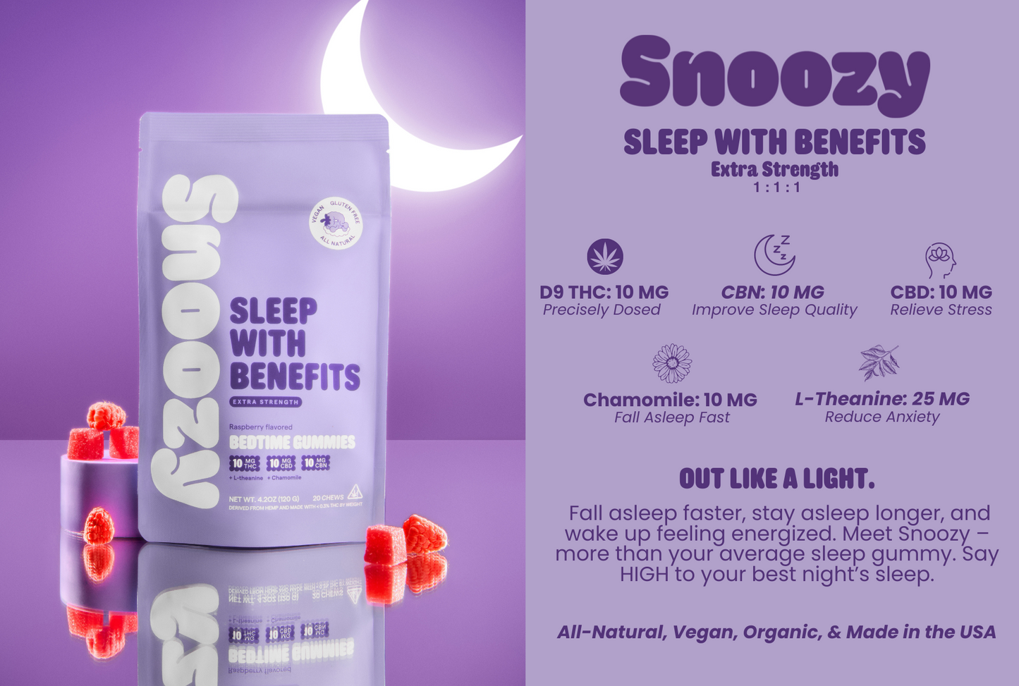 Snoozy Gummies – Sleep With Benefits | 20‑Pack