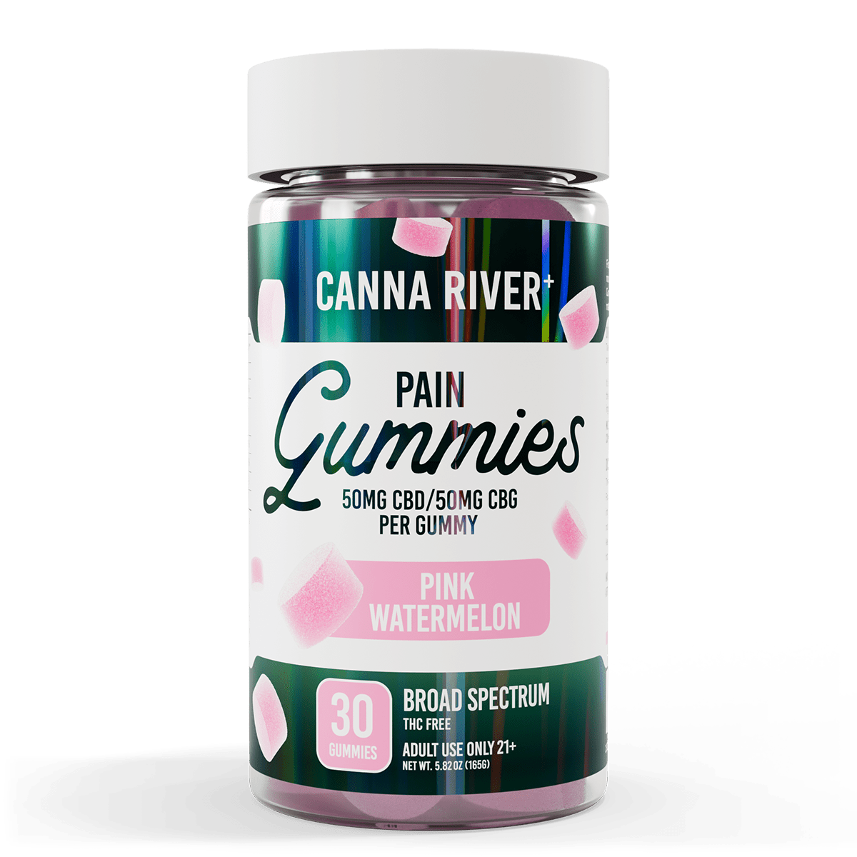 CBD Pain Gummies