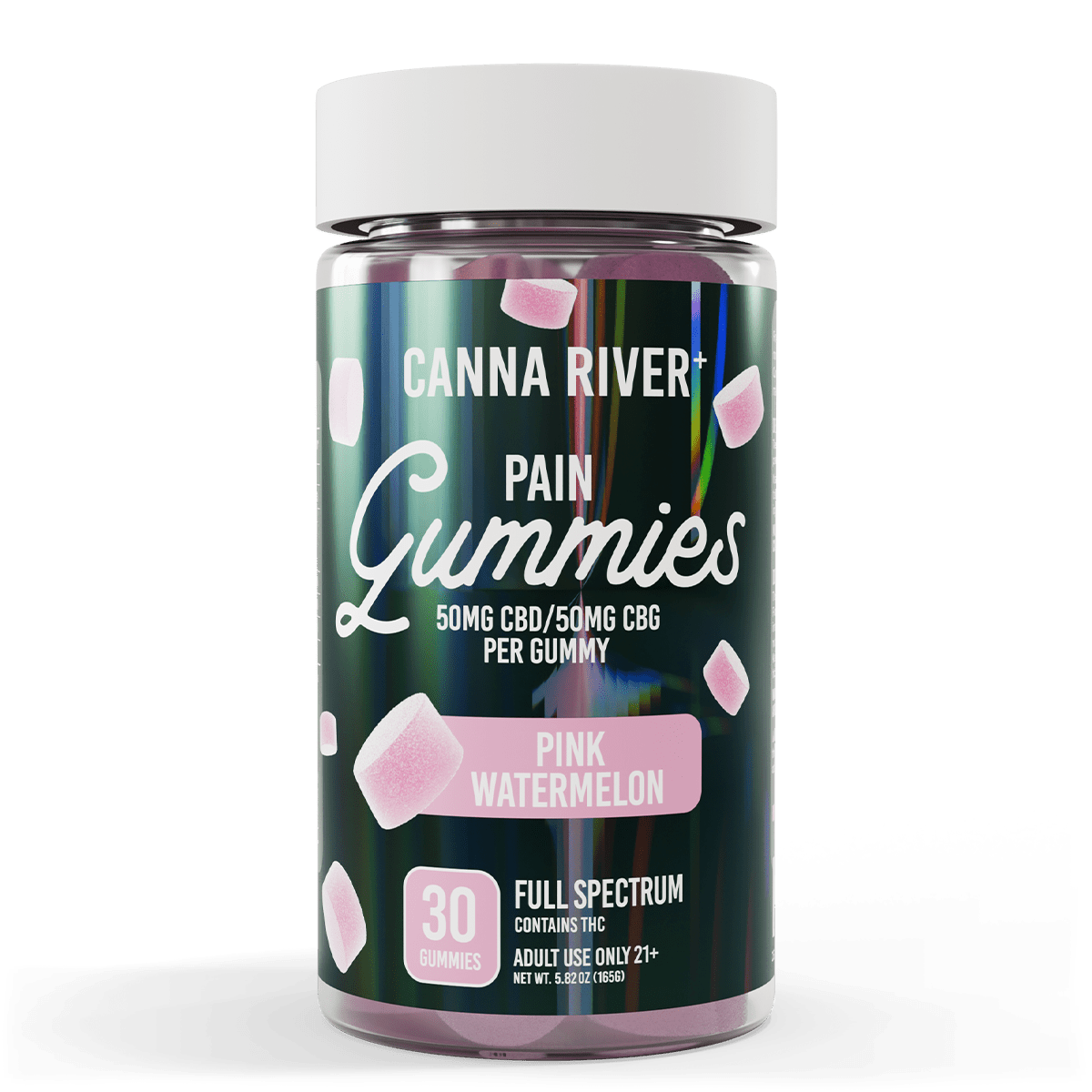 CBD Pain Gummies