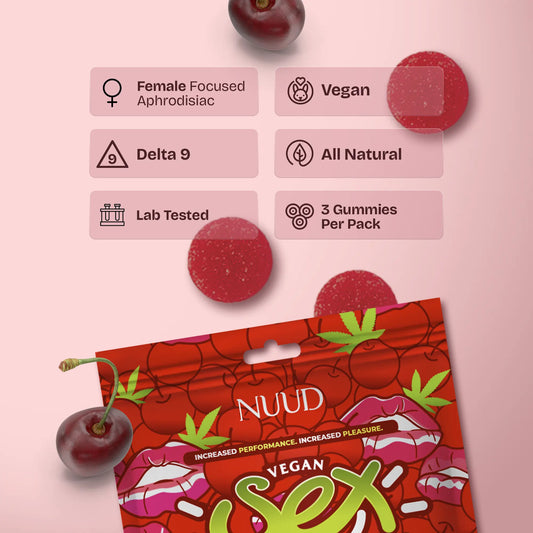 NUUD Sex Bites Cherry — Aphrodisiac Gummies for Women | 20mg Delta 9