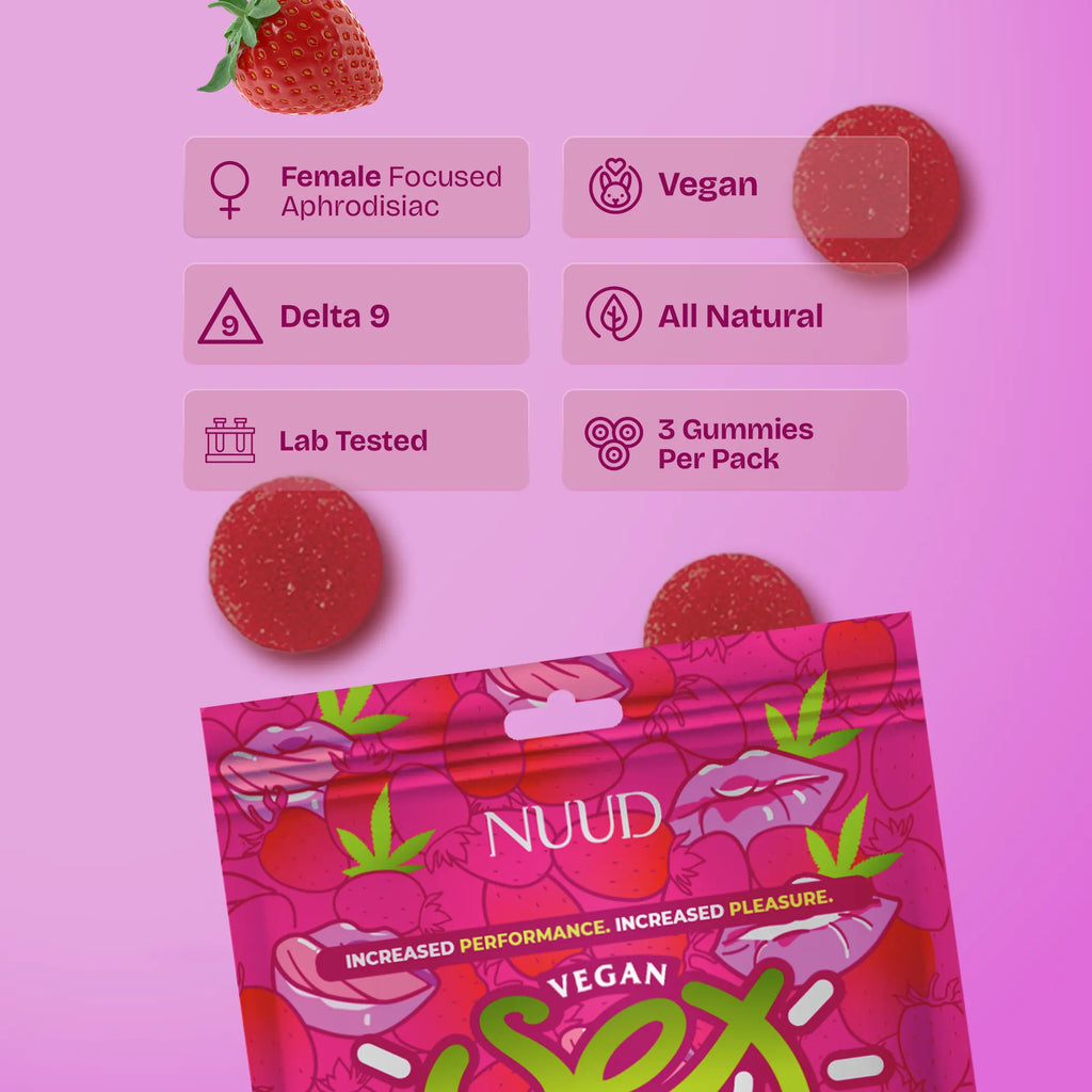 NUUD Sex Bites Strawberry — Aphrodisiac Gummies for Women | 20mg Delta 9
