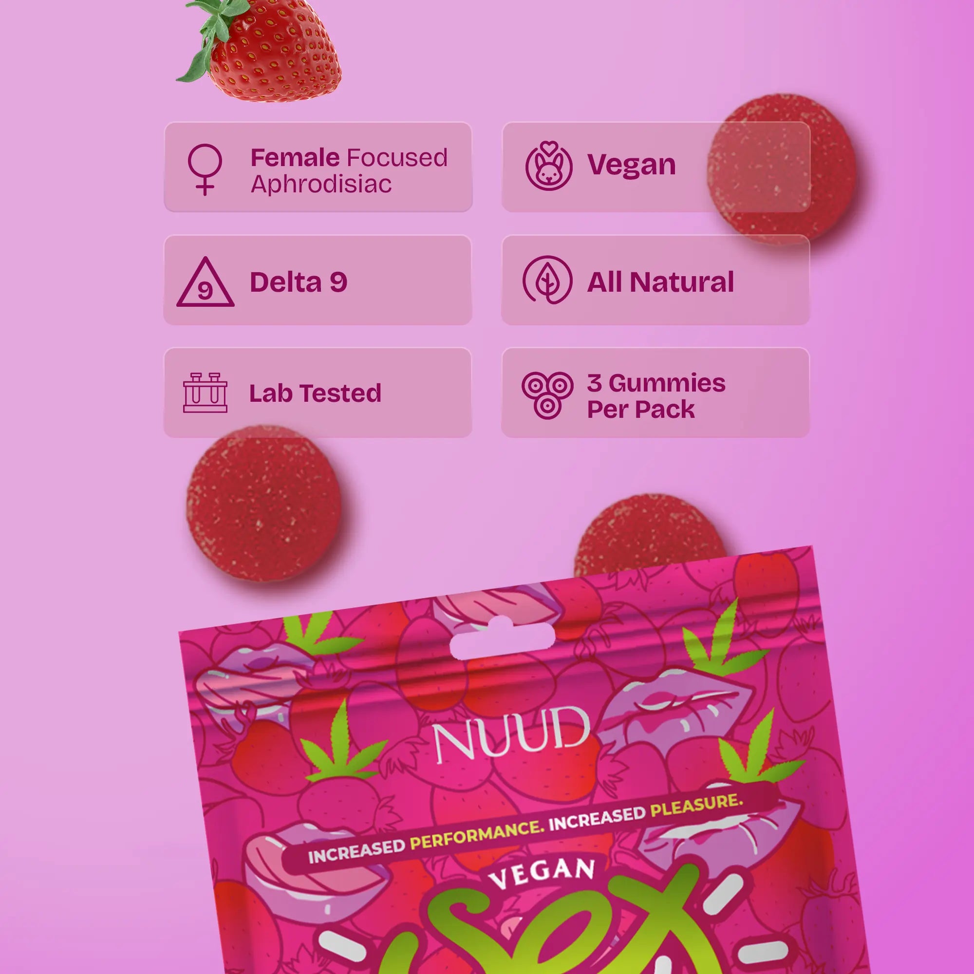 NUUD Sex Bites Strawberry — Aphrodisiac Gummies for Women | 20mg Delta 9