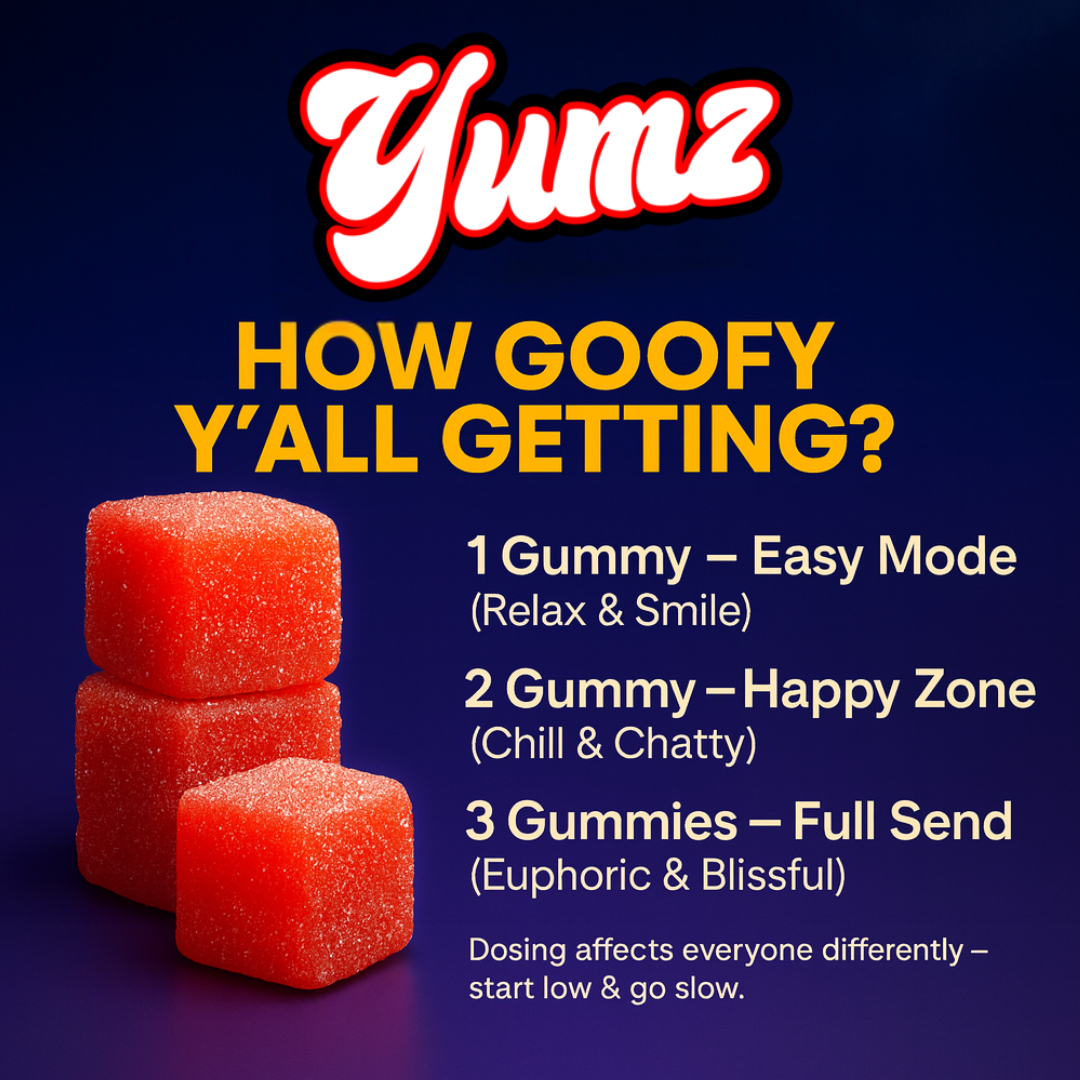 THC Gummies - Delta 9 THC - YUMZ LAB - Fruit Punch